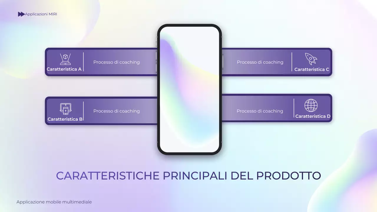 viola sfumato olografico moderno mobile introduzione guida presentazione