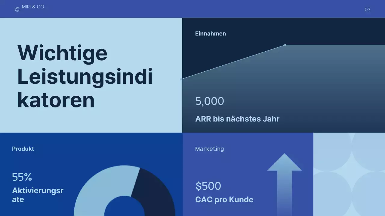 dunkelblauer moderner Businessplan