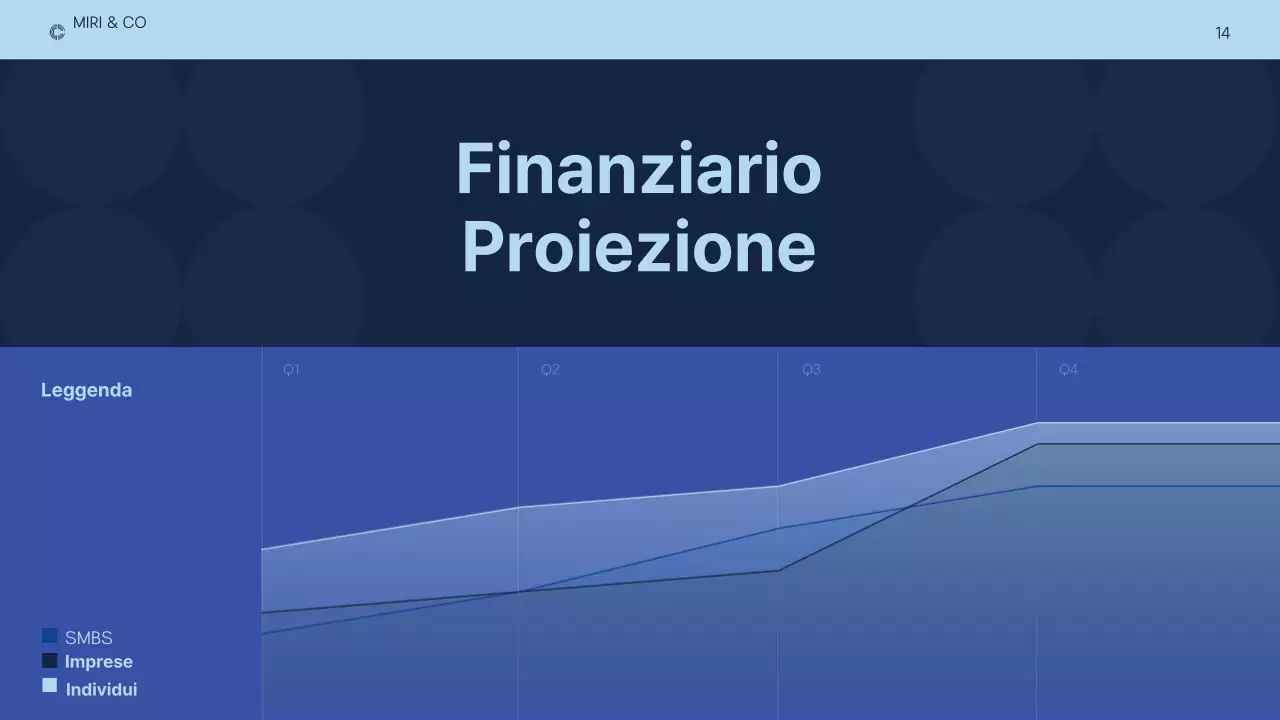 business plan moderno blu scuro