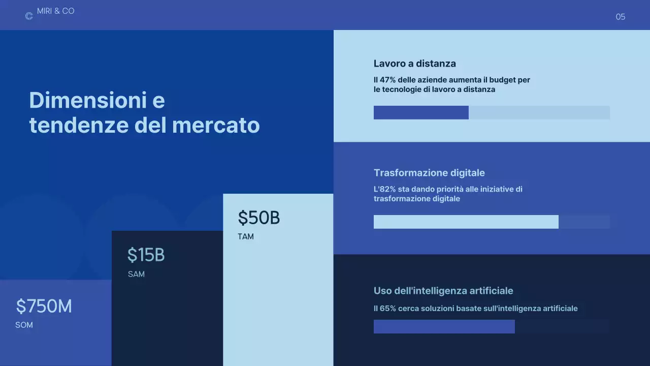 business plan moderno blu scuro