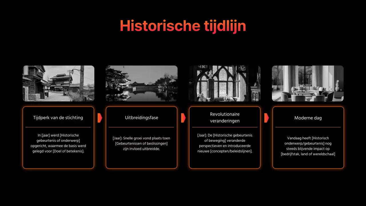 oranje moderne infographics presentatie