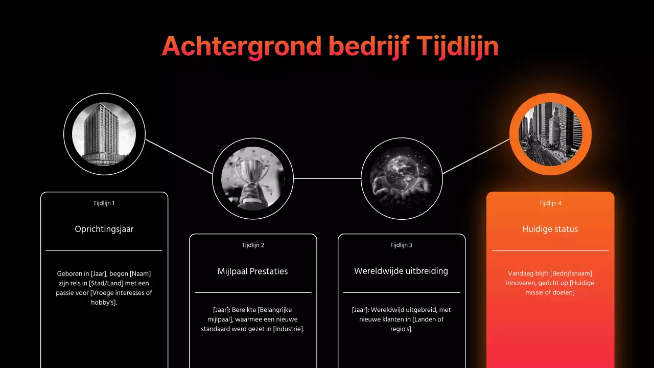 oranje moderne infographics presentatie