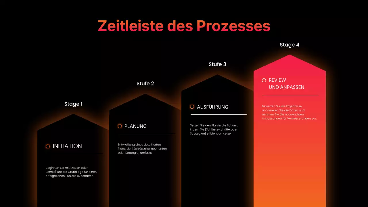 orange moderne Infografik Präsentation