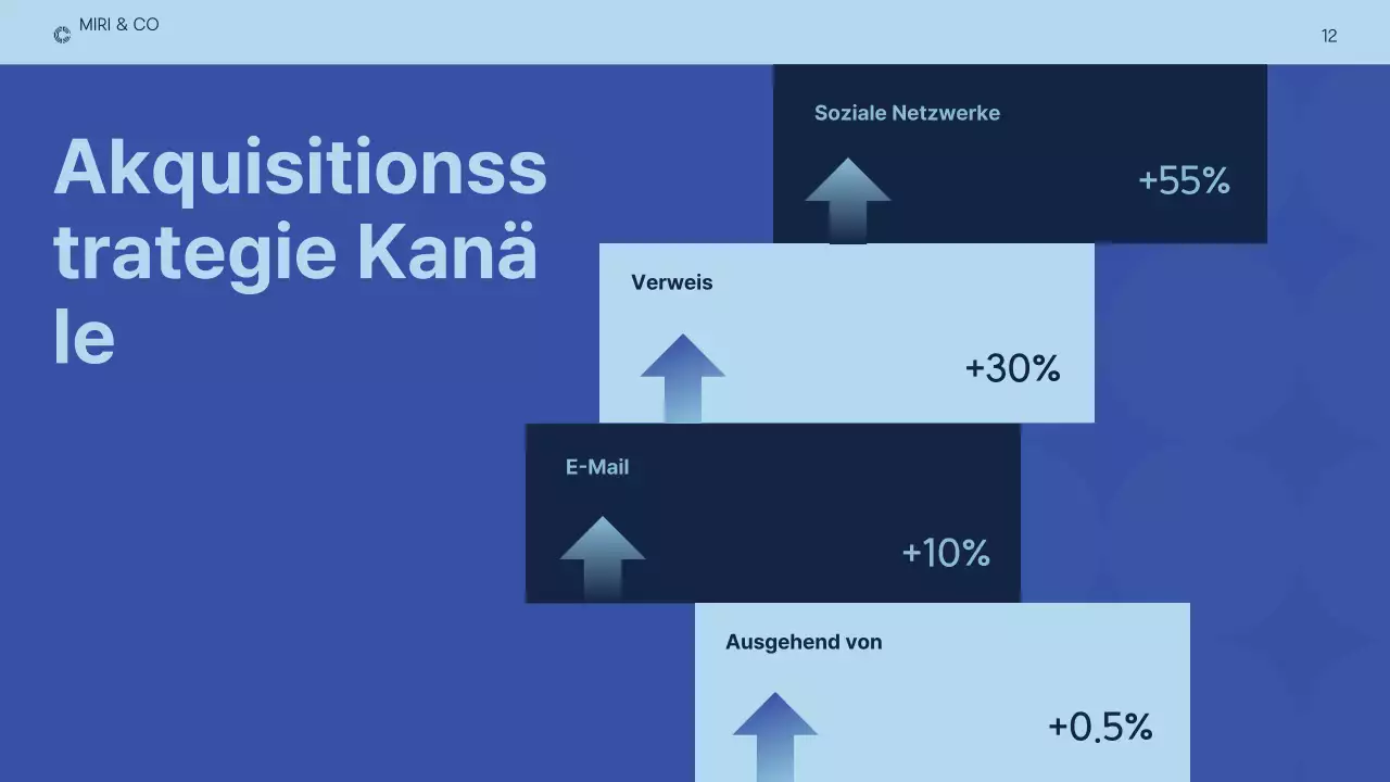 dunkelblauer moderner Businessplan