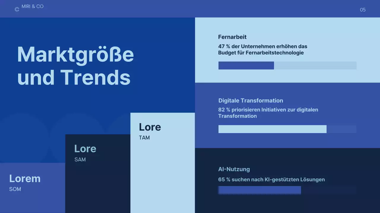 dunkelblauer moderner Businessplan