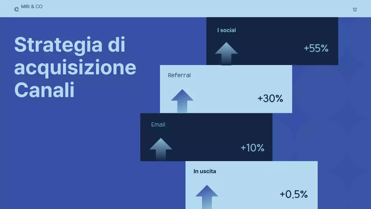 business plan moderno blu scuro