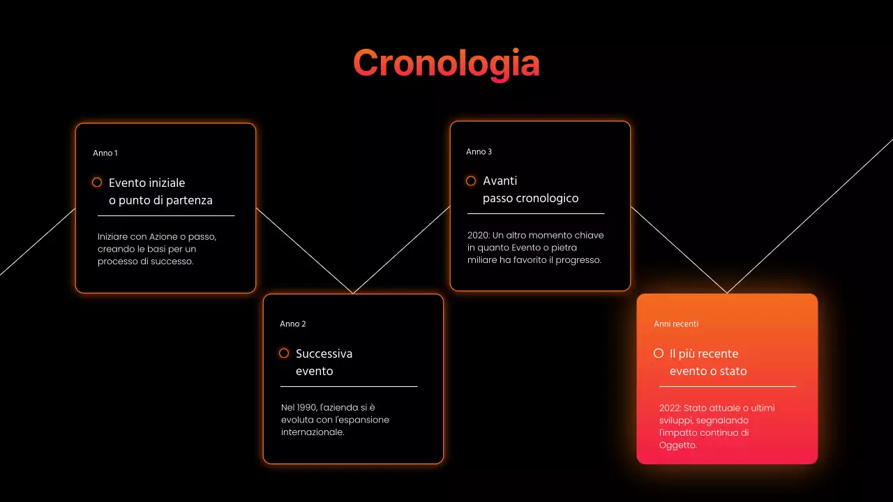 presentazione arancione di infografica moderna