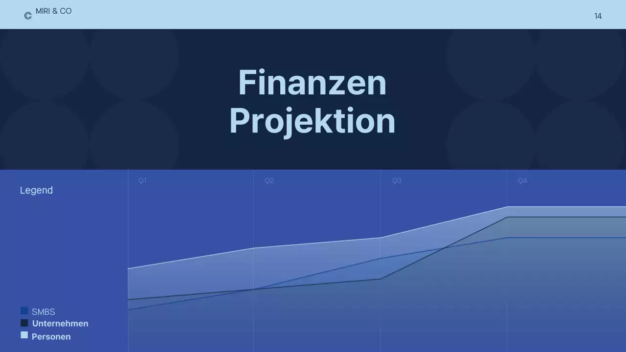 dunkelblauer moderner Businessplan