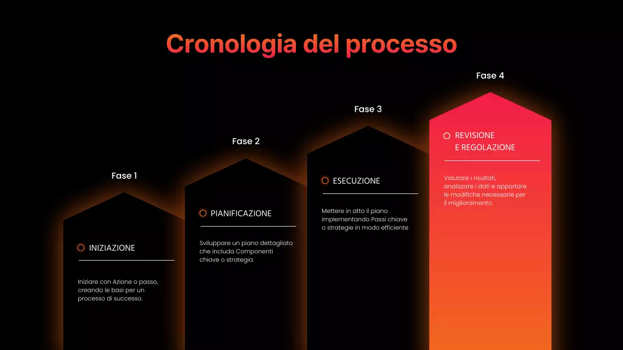 presentazione arancione di infografica moderna