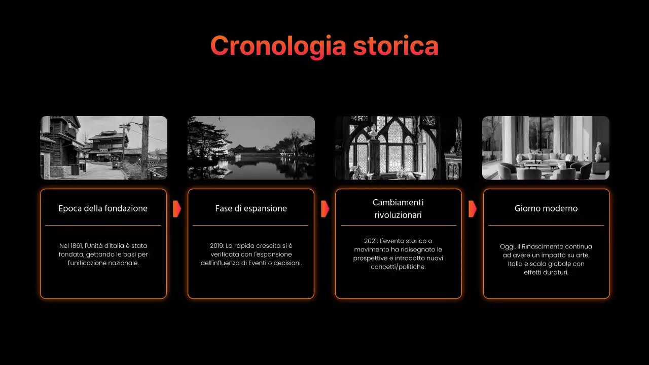 presentazione arancione di infografica moderna