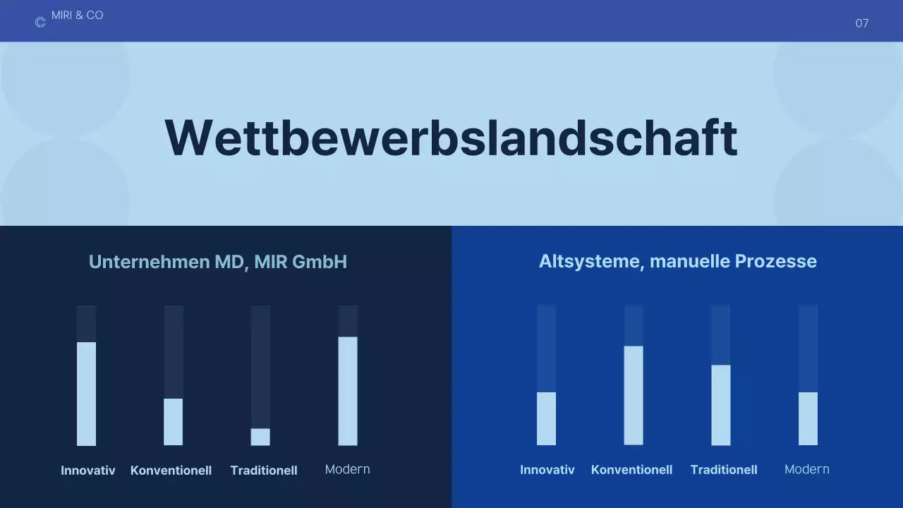 dunkelblauer moderner Businessplan