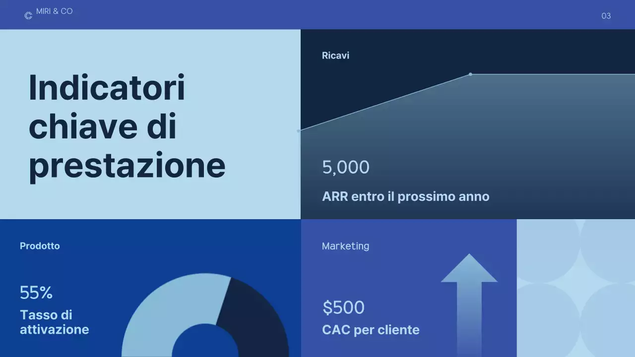 business plan moderno blu scuro