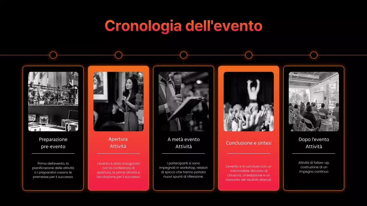 presentazione arancione di infografica moderna