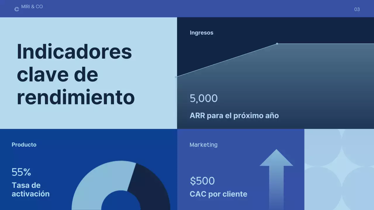 plan de negocio moderno azul oscuro