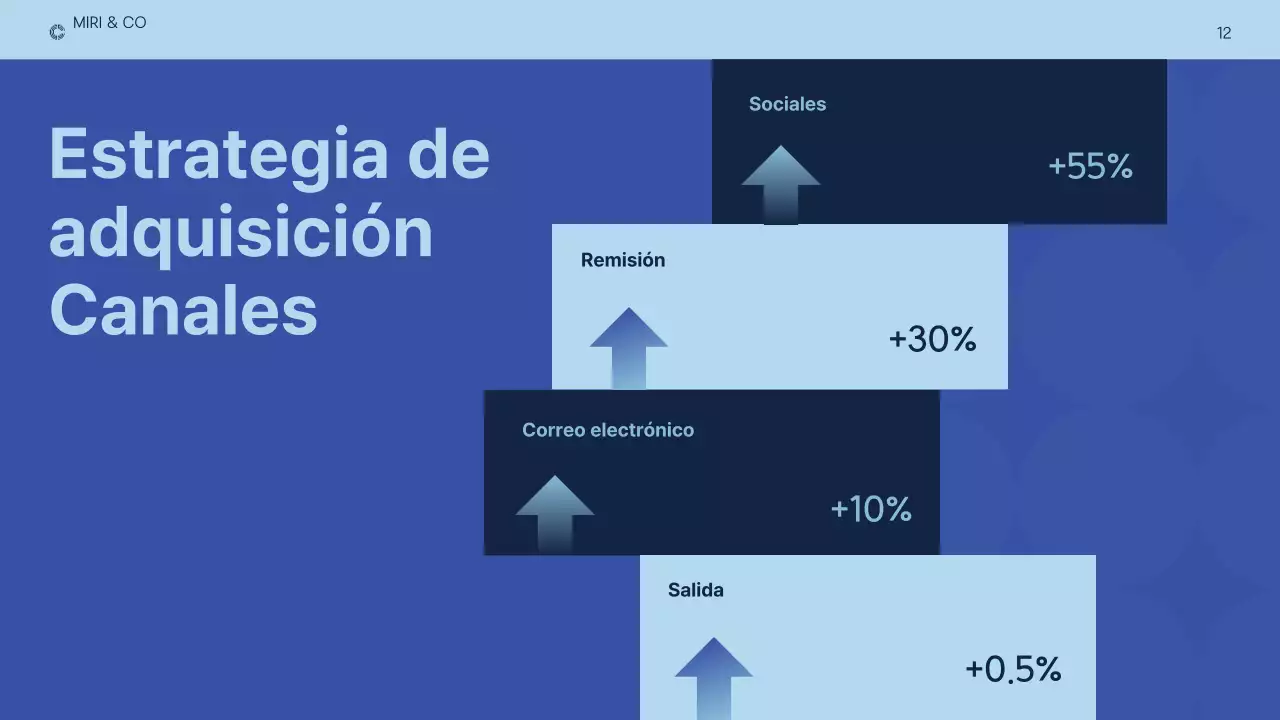 plan de negocio moderno azul oscuro