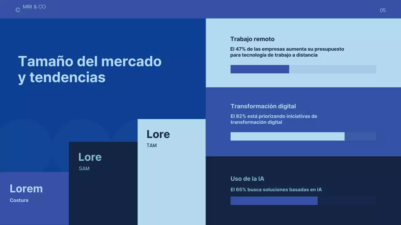 plan de negocio moderno azul oscuro