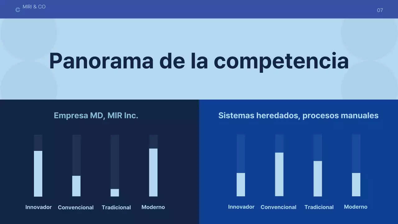 plan de negocio moderno azul oscuro