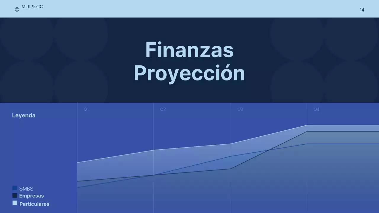 plan de negocio moderno azul oscuro