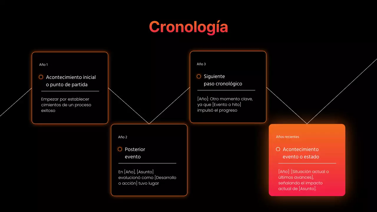 presentación de infografía moderna en naranja
