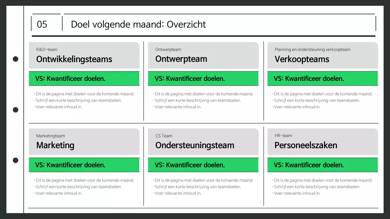 Planning samenvatting schone werkplek notulen