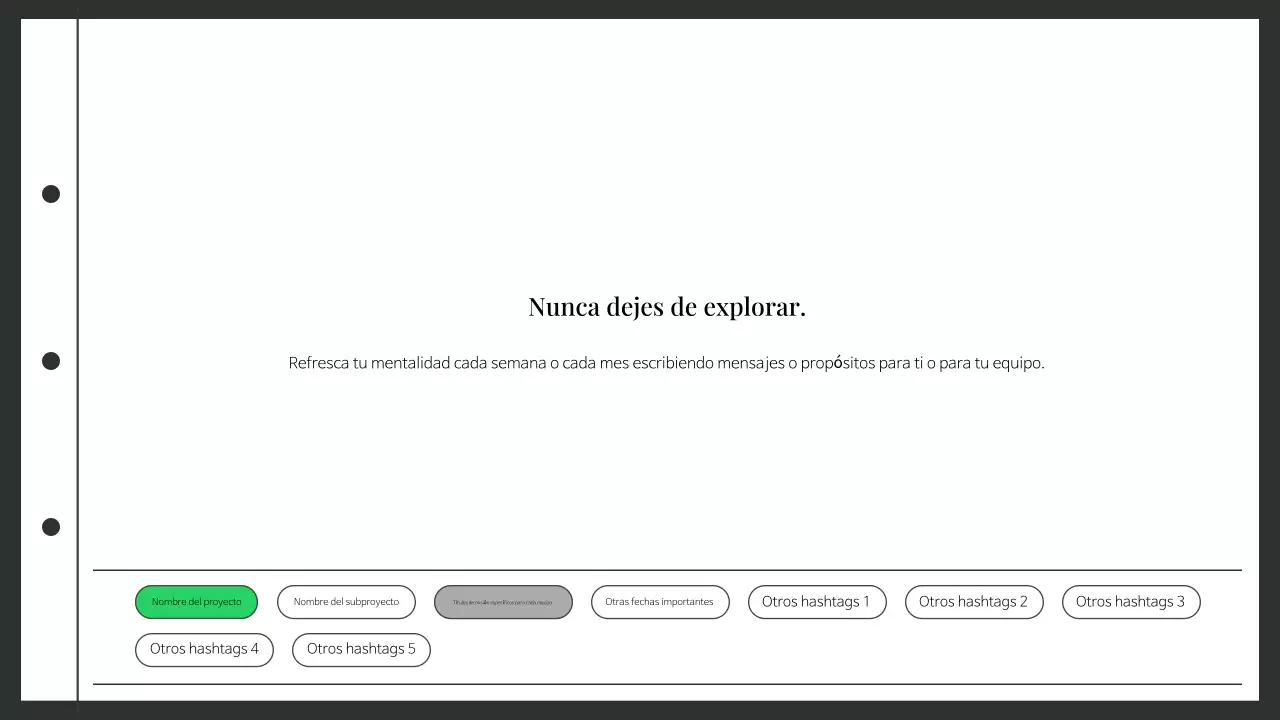 Resumen de la planificación Actas de las reuniones en el lugar de trabajo