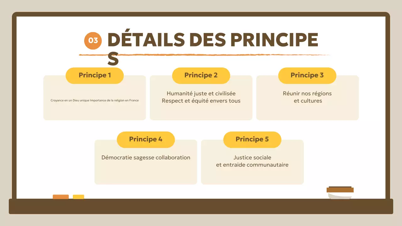 beige educational social studies lecture