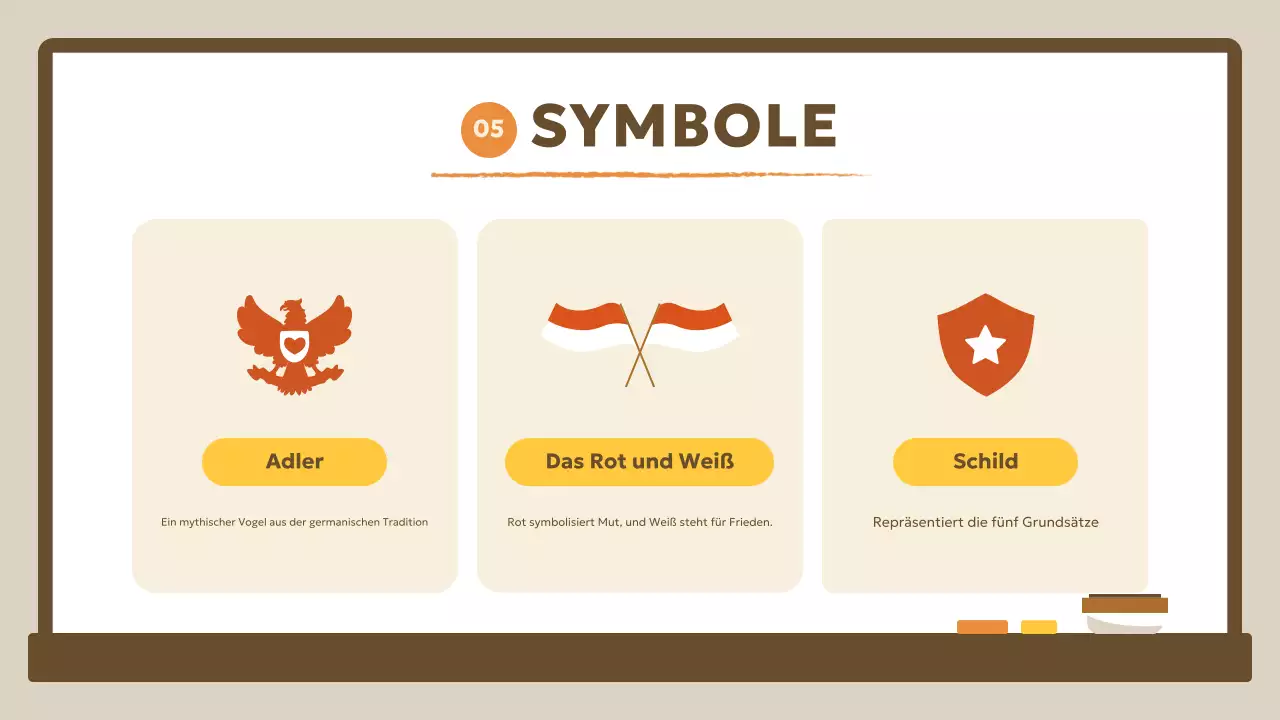 beige pädagogische Sozialkunde Vorlesung