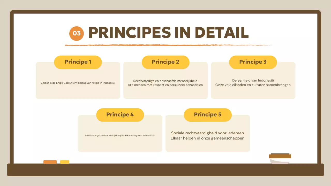 beige onderwijs college sociale studies