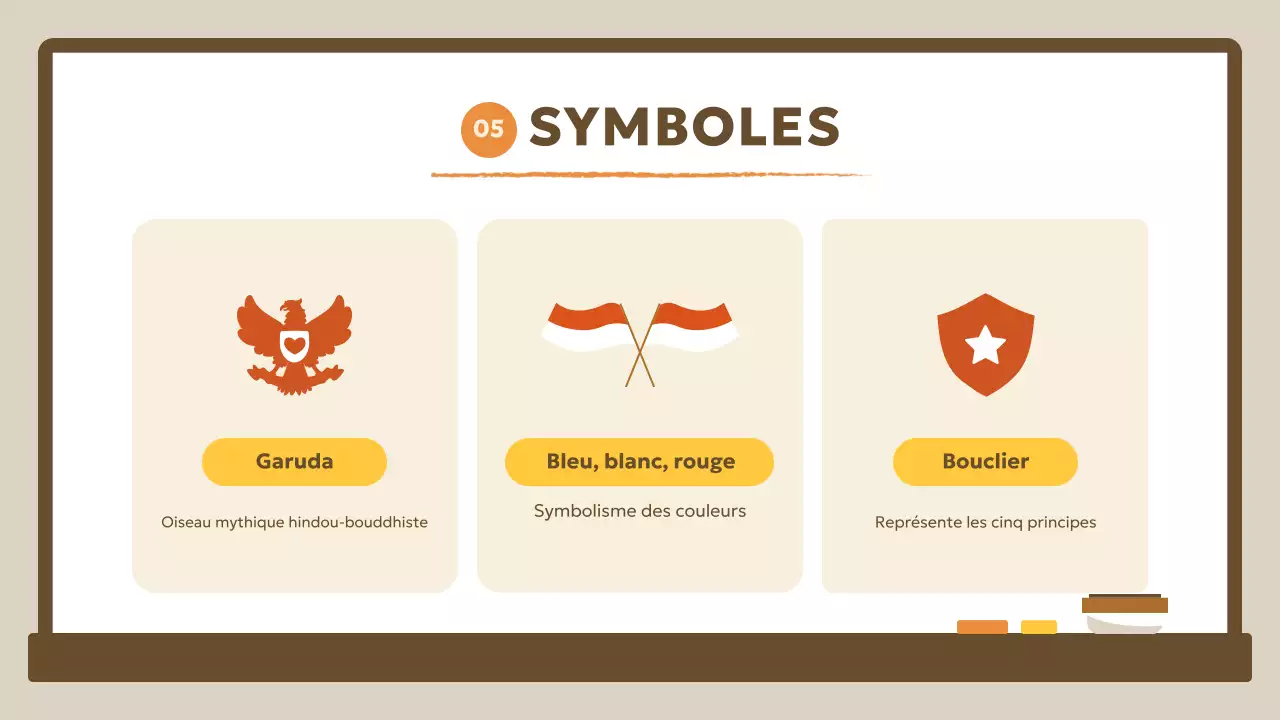 beige educational social studies lecture