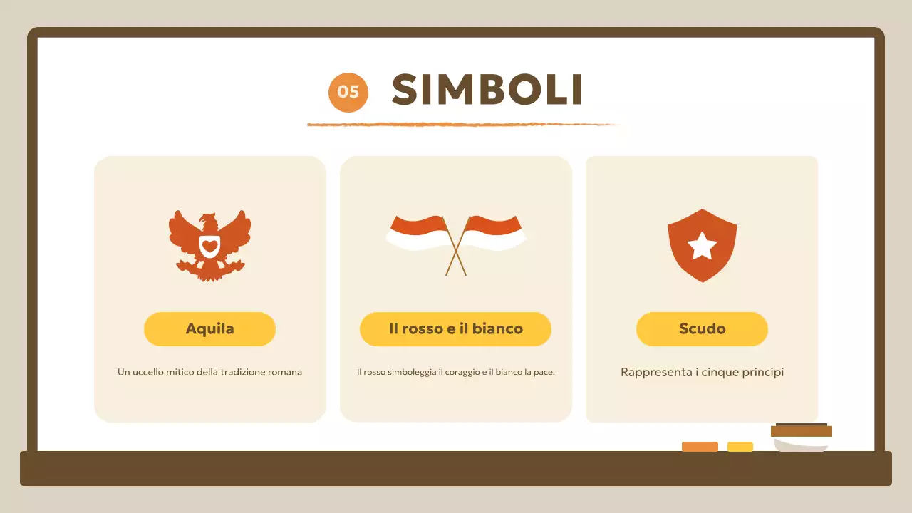 Lezione di studi sociali educativi beige