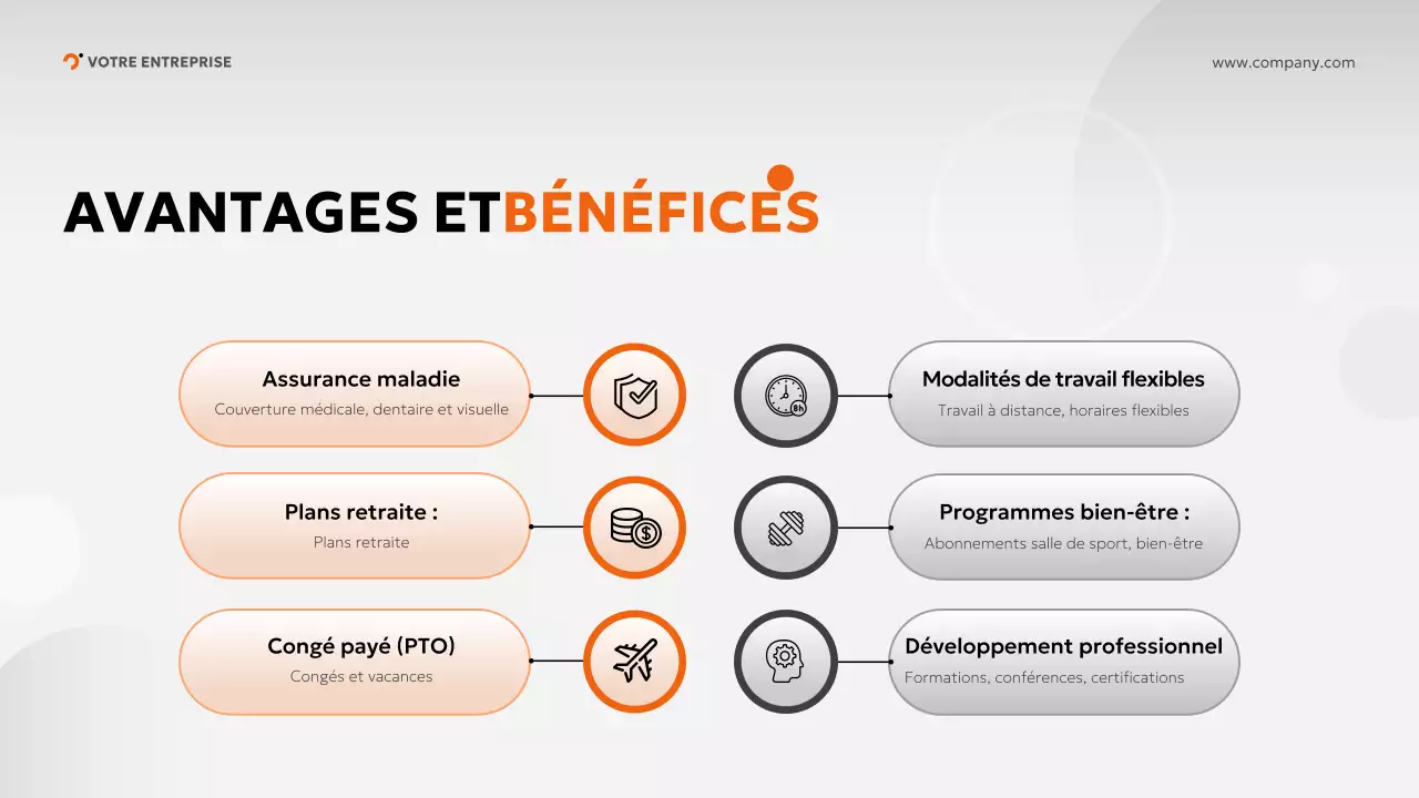 orange modern onboarding guide