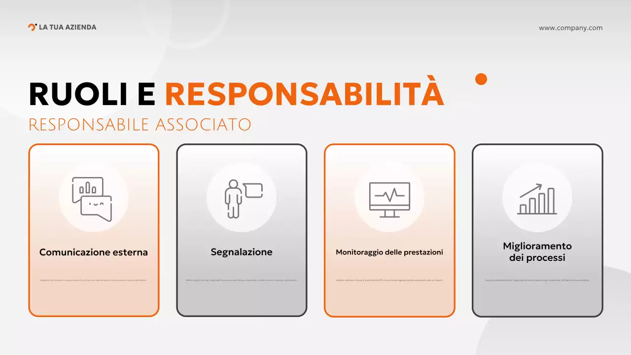 Guida all'onboarding moderno di Orange