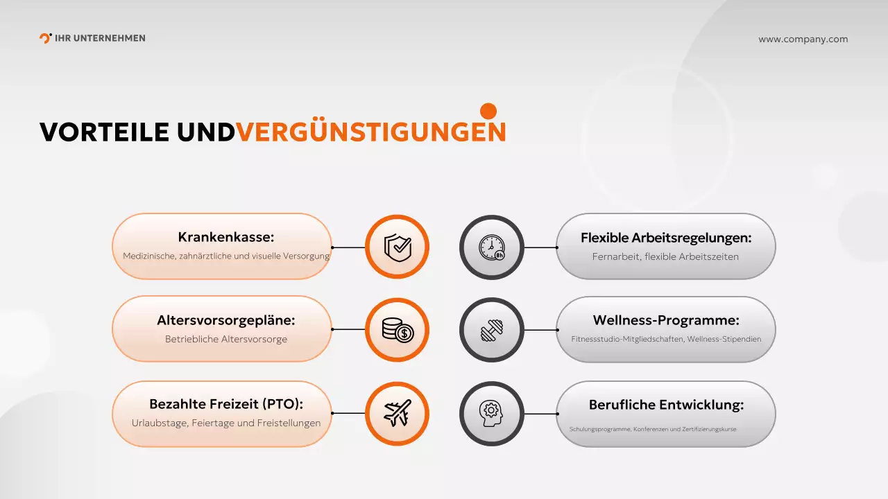 orangefarbener Leitfaden für modernes Onboarding