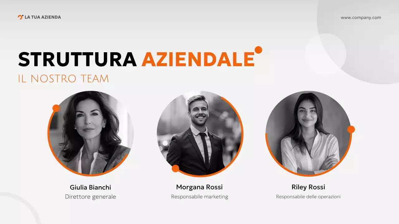 Guida all'onboarding moderno di Orange