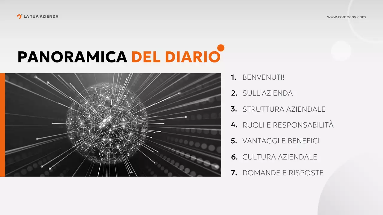 Guida all'onboarding moderno di Orange