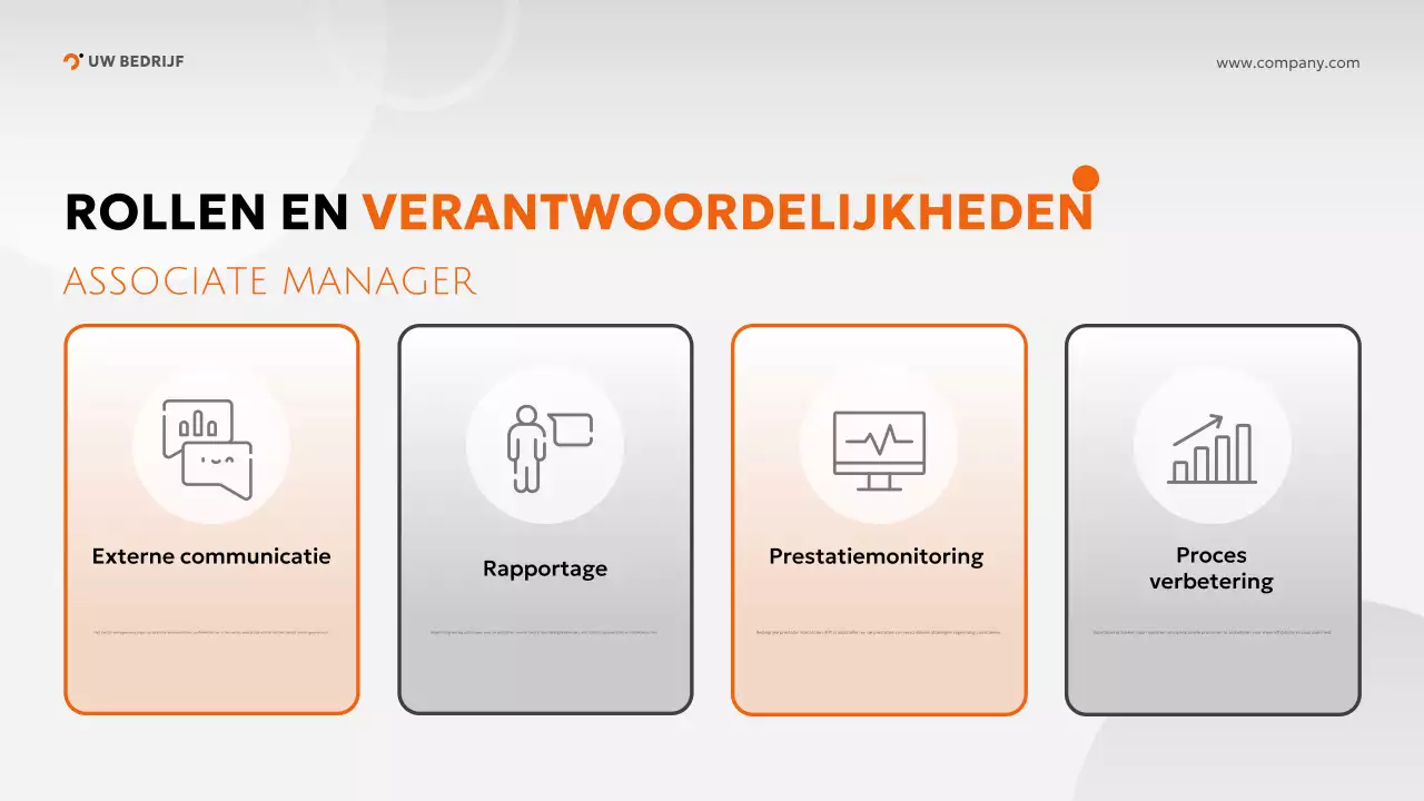 oranje moderne inwerkgids