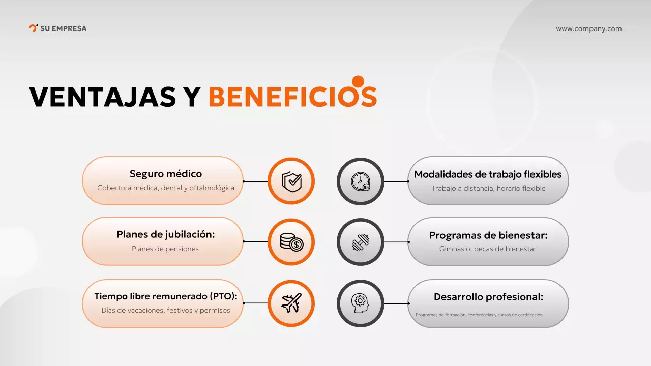 orange modern onboarding guide