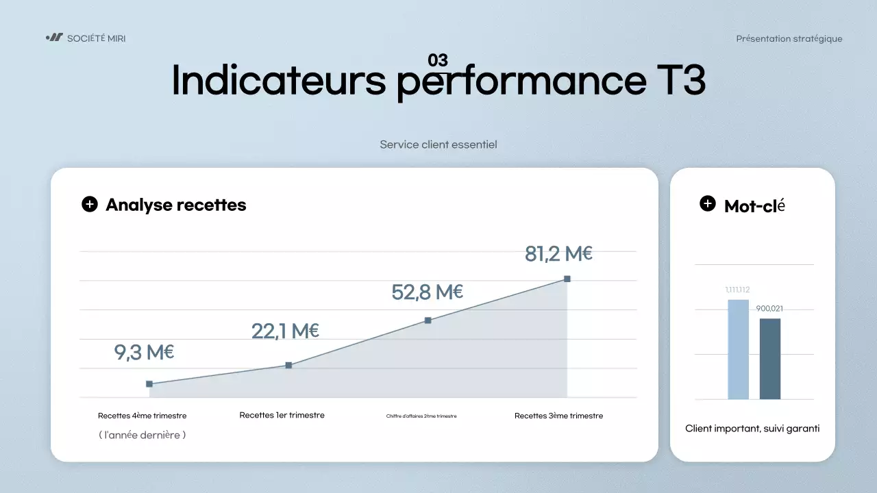 blue modern business report