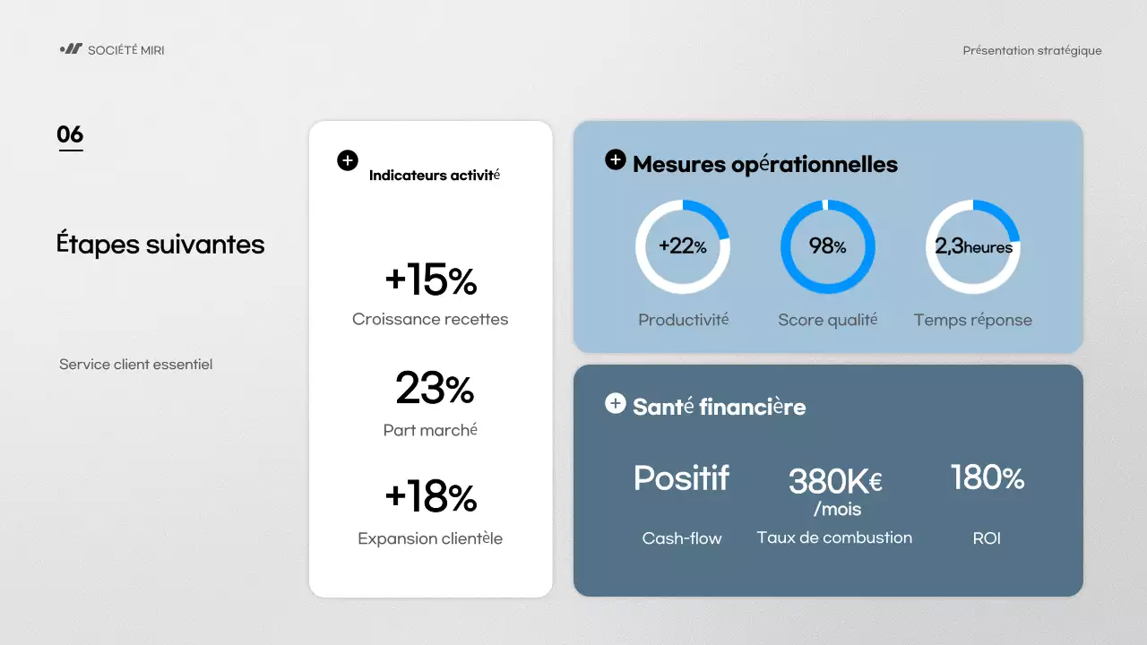 blue modern business report