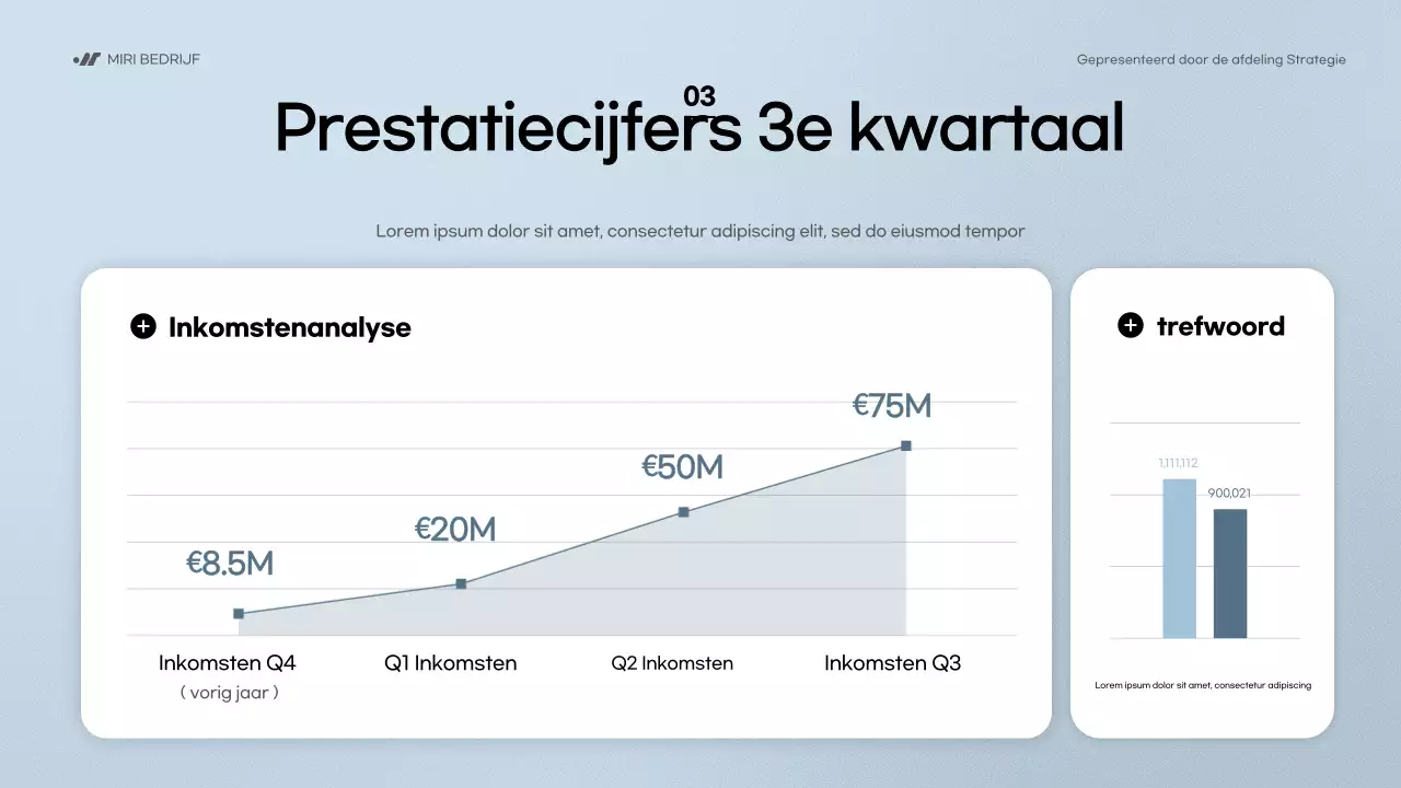 blauw modern zakelijk verslag