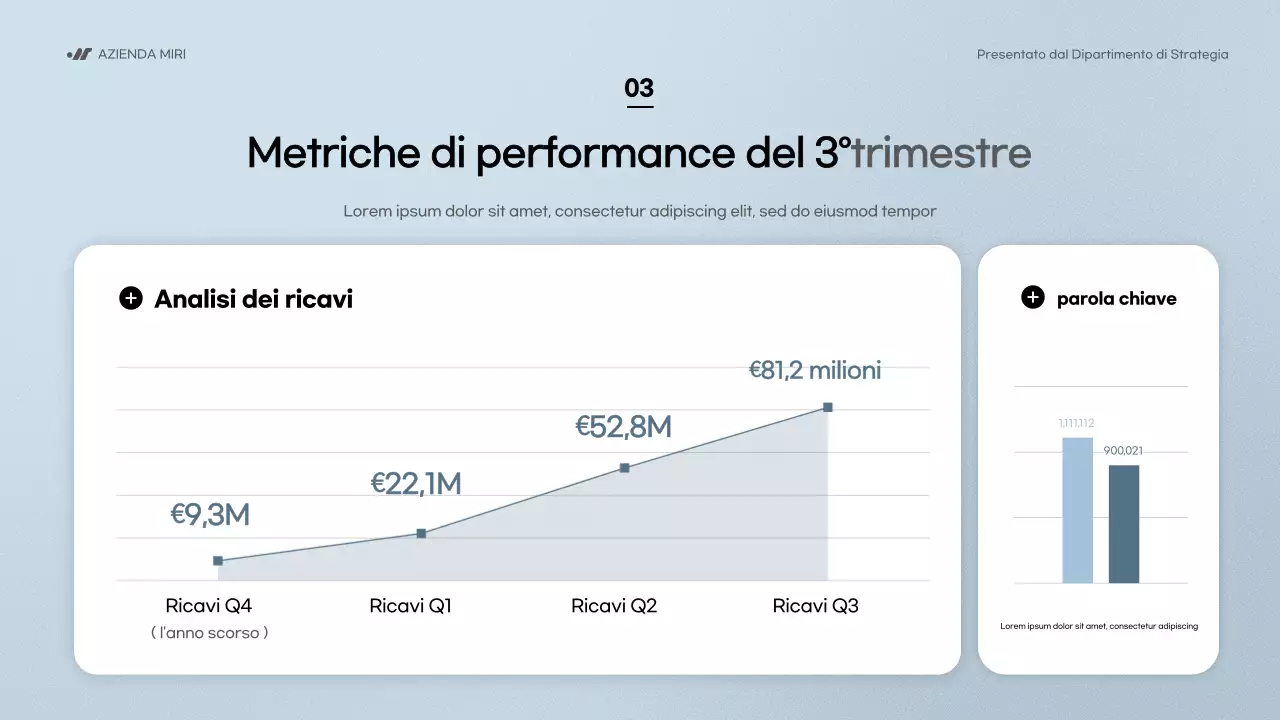 relazione aziendale moderna blu