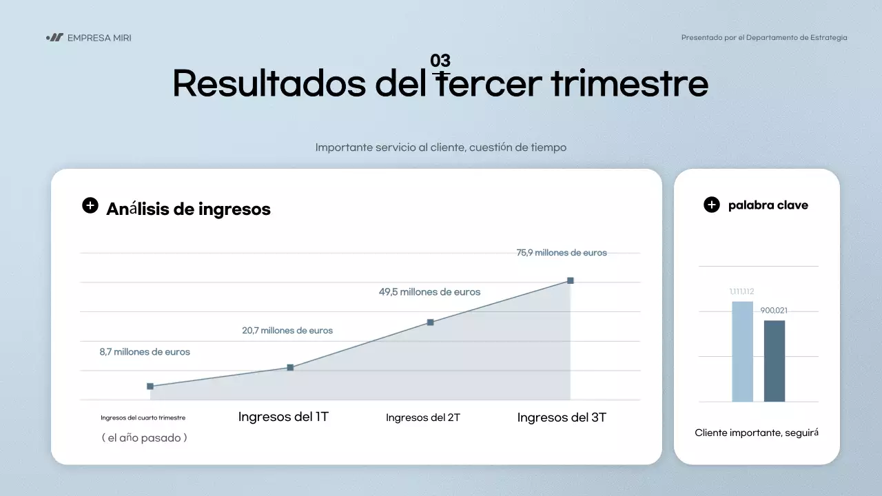 blue modern business report