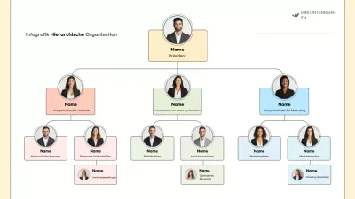 beige professionelles Organisationslayout