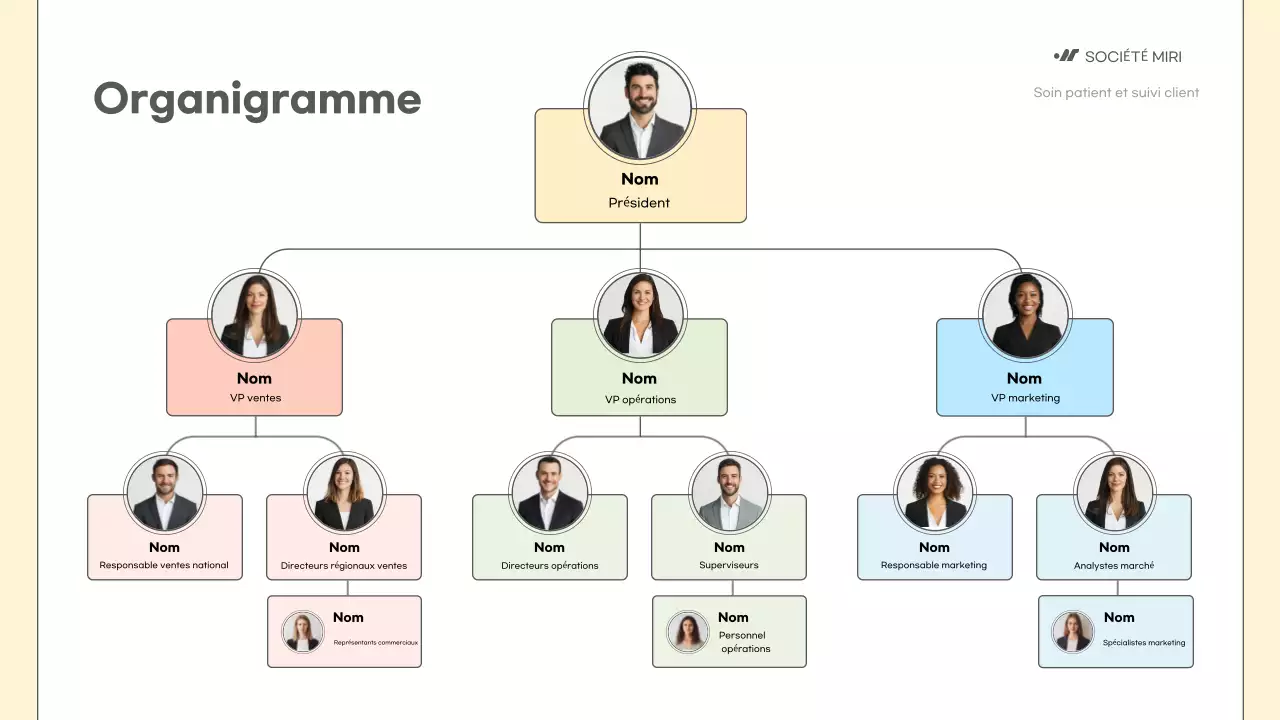 beige organisation professionnelle mise en page