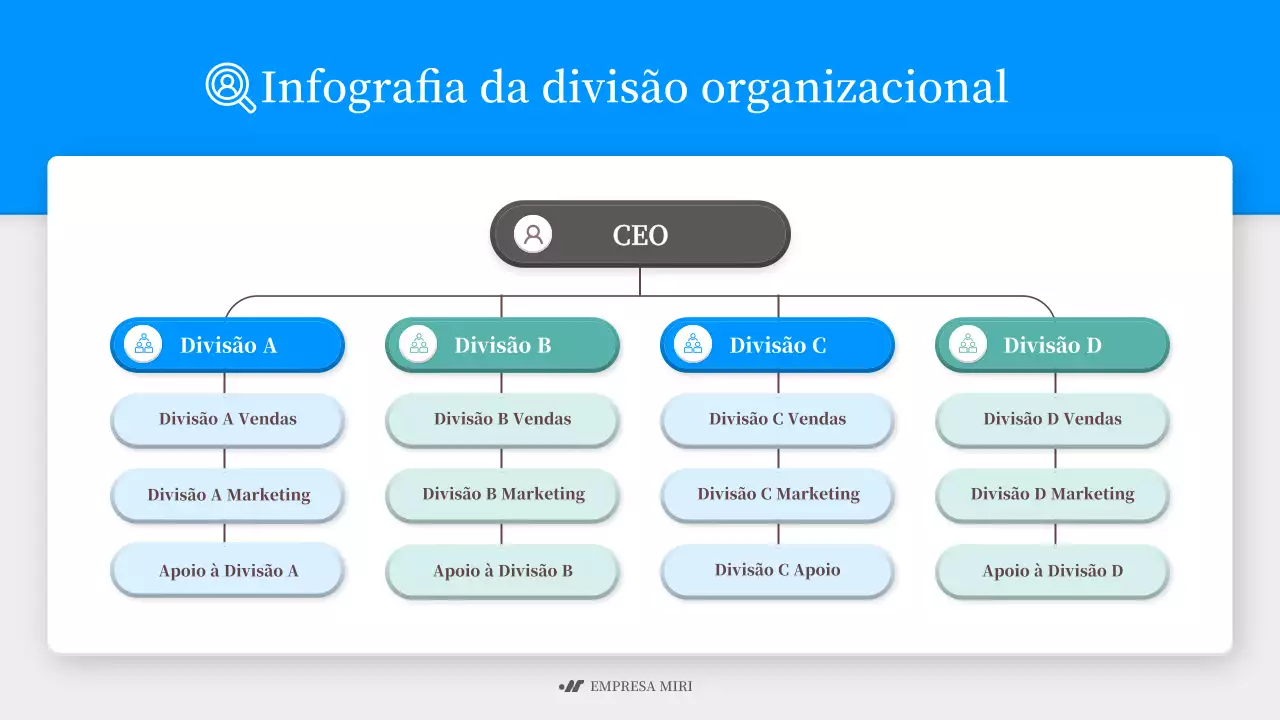 infografia da organização moderna azul