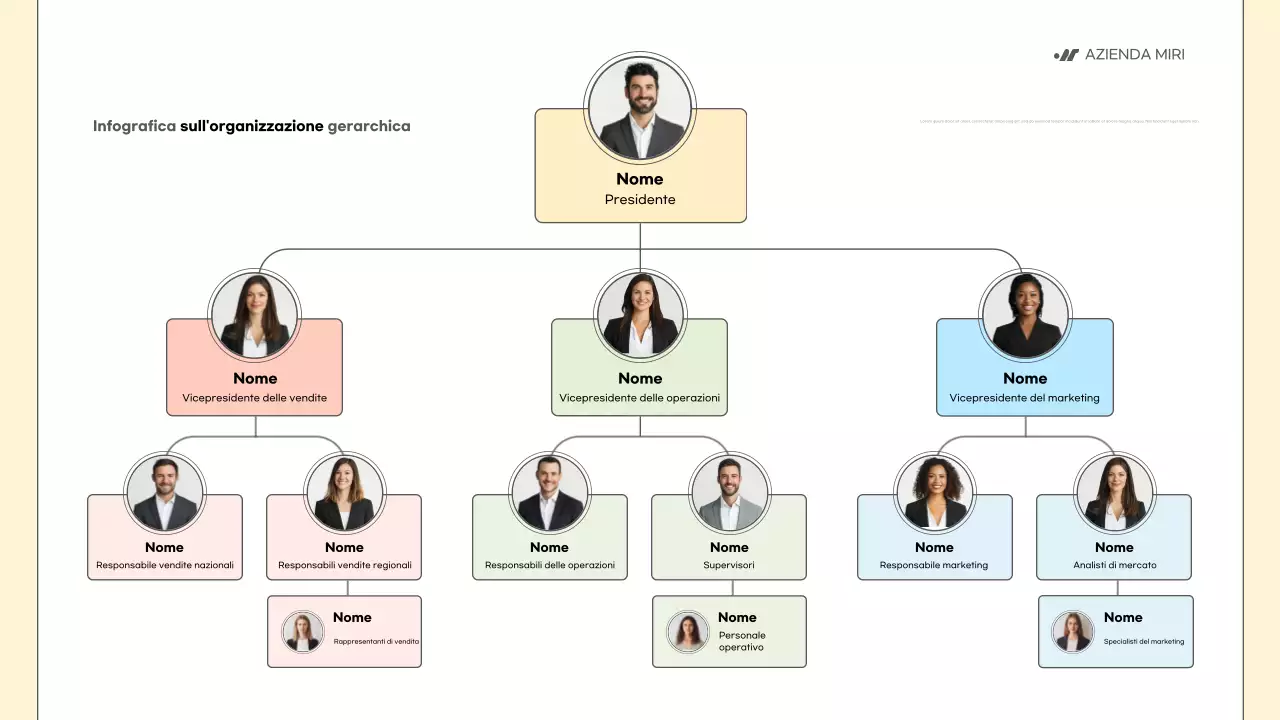layout organizzativo professionale beige