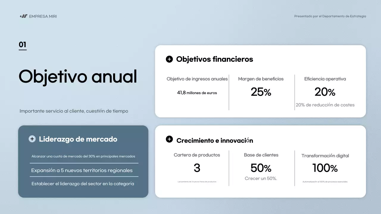 blue modern business report