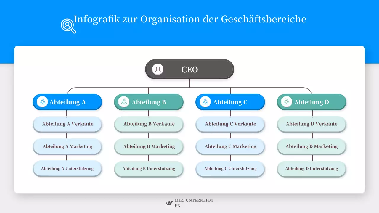 blaue moderne Organisationsinfografik