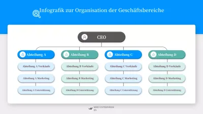 blaue moderne Organisationsinfografik