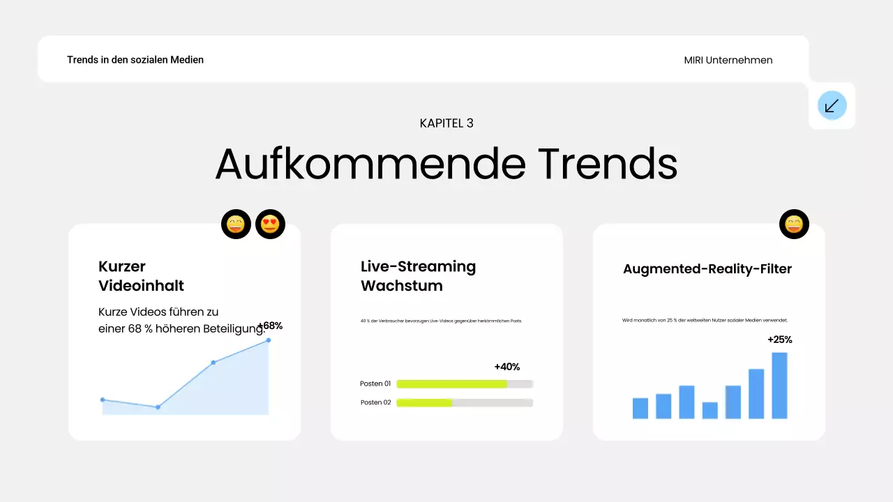 blue modern social media trend report